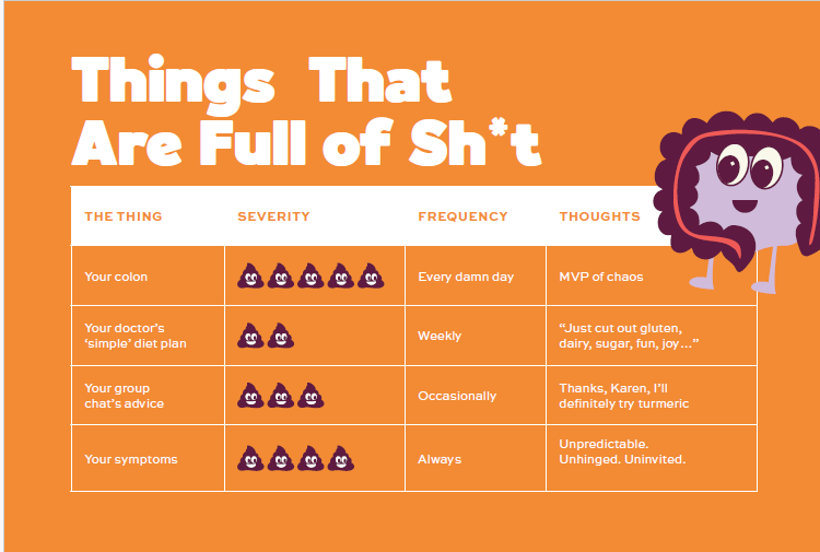 Sh*t I’m (Reluctantly) Grateful For