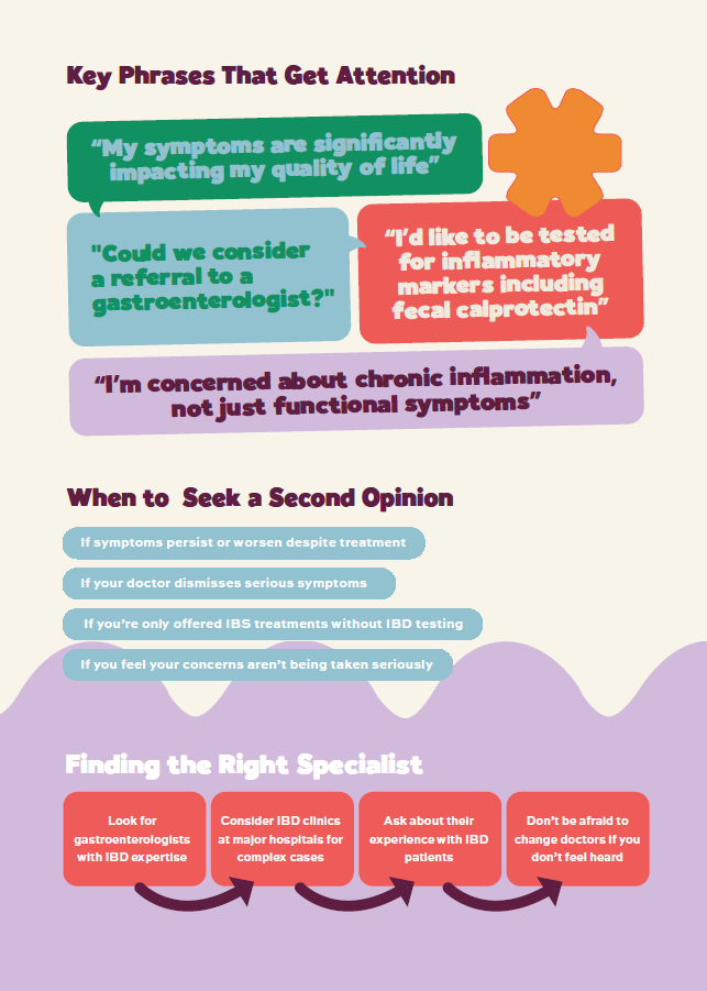 The Certified Sh*t Talk