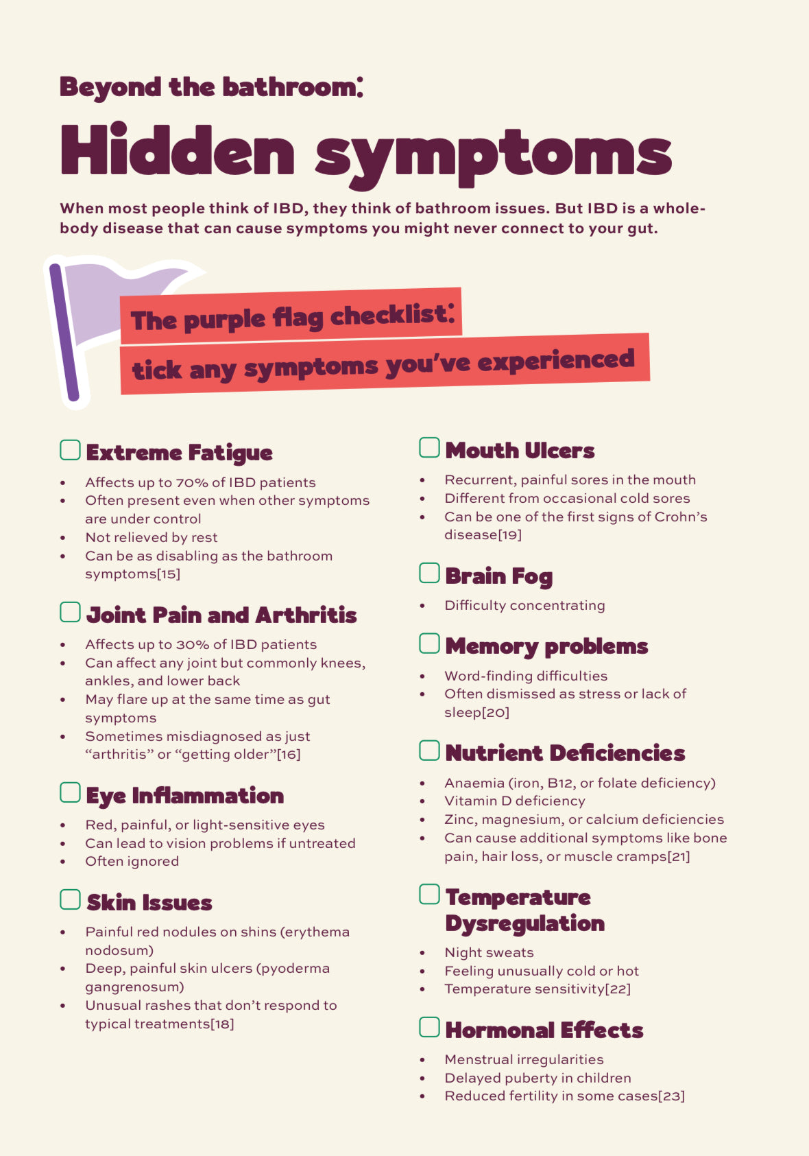 IBD Purple Flags Checklist – Digital Download