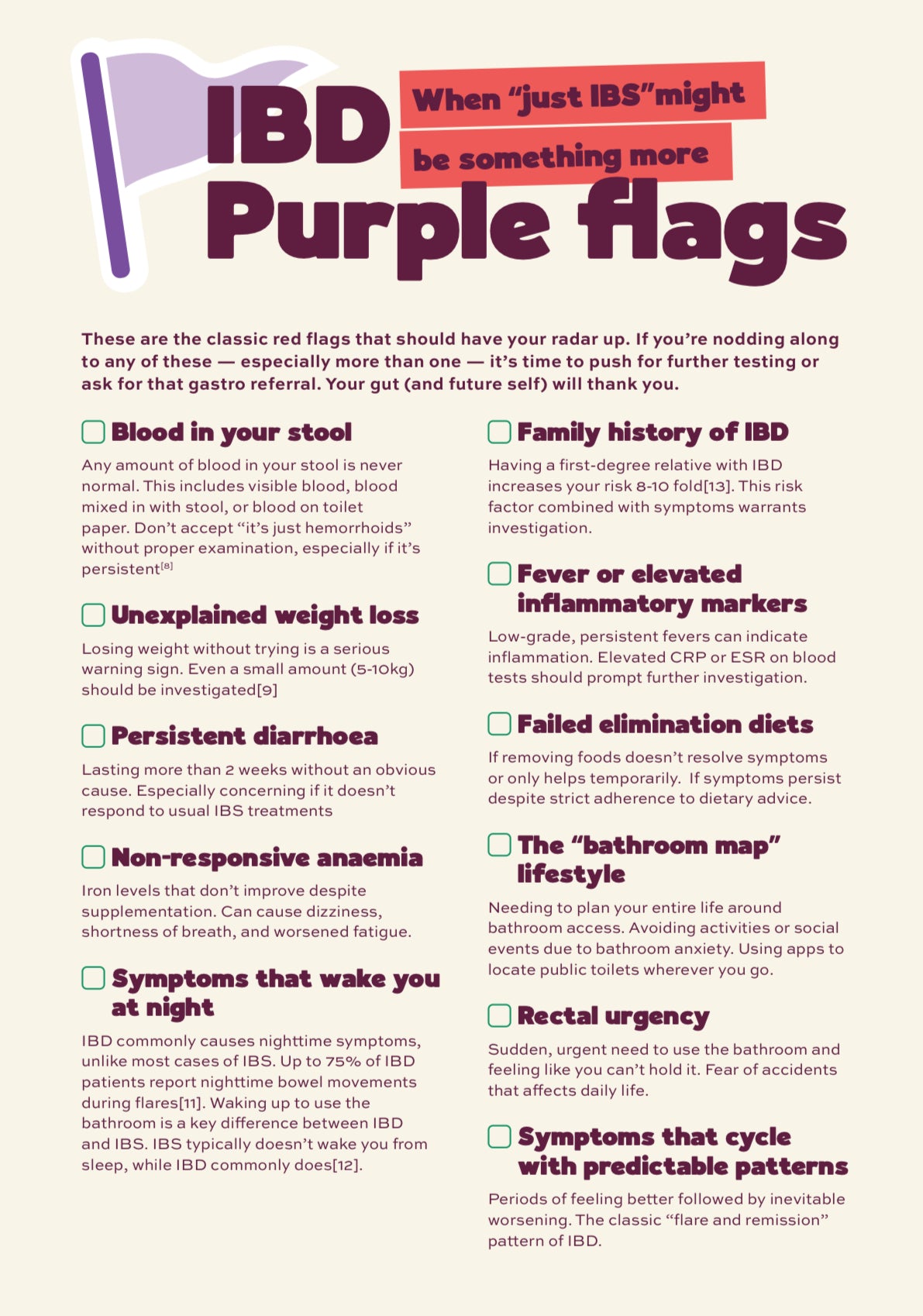 IBD Purple Flags Checklist – Digital Download